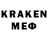 Канабис OG Kush Slorm Raptor
